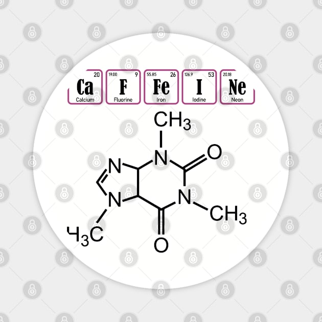 Caffeine Molecule Nerd Geek Coffee Lover Magnet by Anticorporati